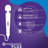 An infographic titled "Magic Wand Plus HV-265 Personal Massager" from Magic Wand showcases an illustration of a wand-shaped personal massager on the left. Features include Legendary Power, Soft Silicone Head, Plug-in Stamina, and a 1-Year Warranty. The background is blue and purple with white and purple text, promising ultimate pleasure.